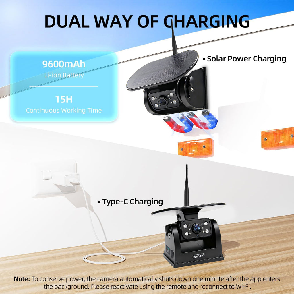 VEKOOTO MZ6 WiFi Magnetic Solar Backup Camera 10500mAh Rechargeable Battery Wireless for Truck RV Trailer Car Easy Hitching Gooseneck Horse Boat Travel Trailer Fifth Wheels RV Camper Reverse for iPhone iPad Android Metal Digital Mount Safety Waterproof