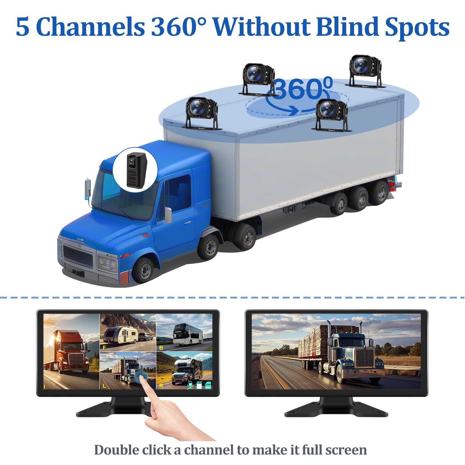 4K Backup Camera System with 10.36" IPS 5-Channel Touch Screen Monitor Rear Side View 5 AHD Camera DVR Recording Backup Heavy Duty Camera for Truck Bus RV Trailer Semi Box EH5 VEKOOTO
