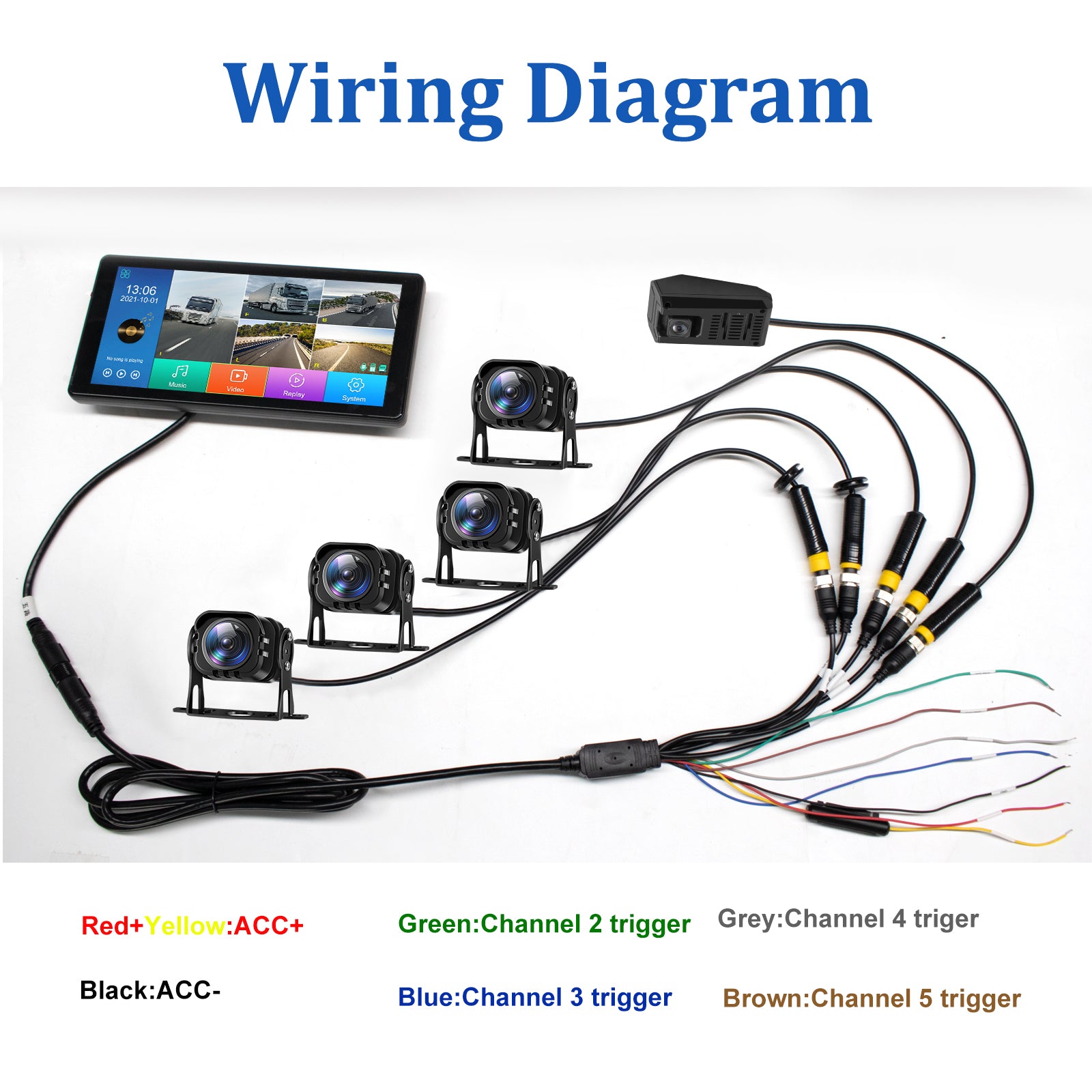 4K Backup Camera System with 10.36" IPS 5-Channel Touch Screen Monitor Rear Side View 5 AHD Camera DVR Recording Backup Heavy Duty Camera for Truck Bus RV Trailer Semi Box EH5 VEKOOTO